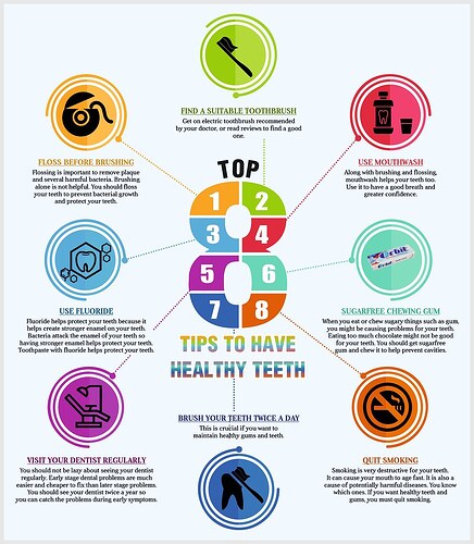 Thinking too much about whether it is healthy or harmful